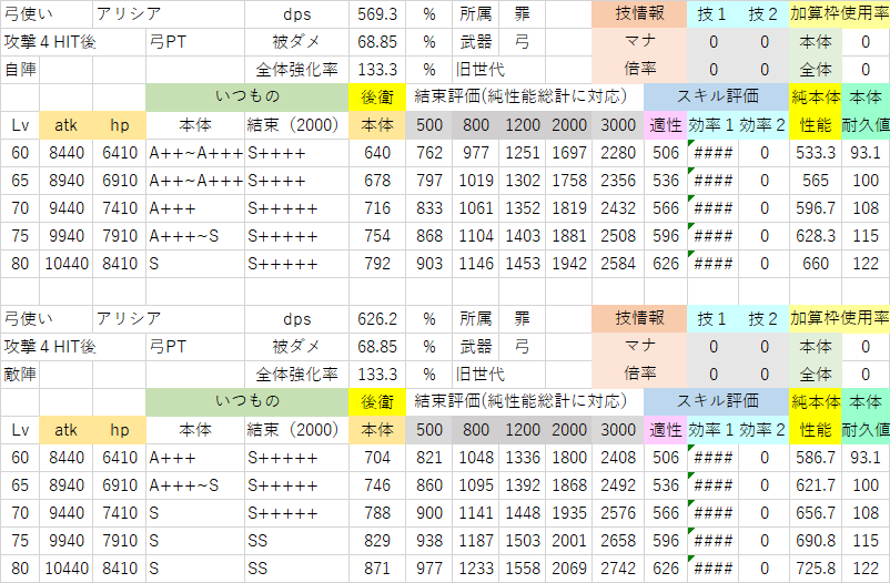 アリシア(変身前・後衛).png