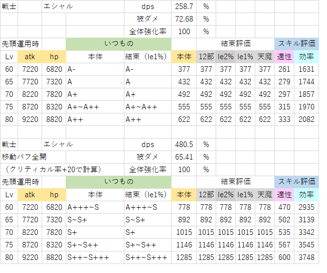 エシャル上方.png