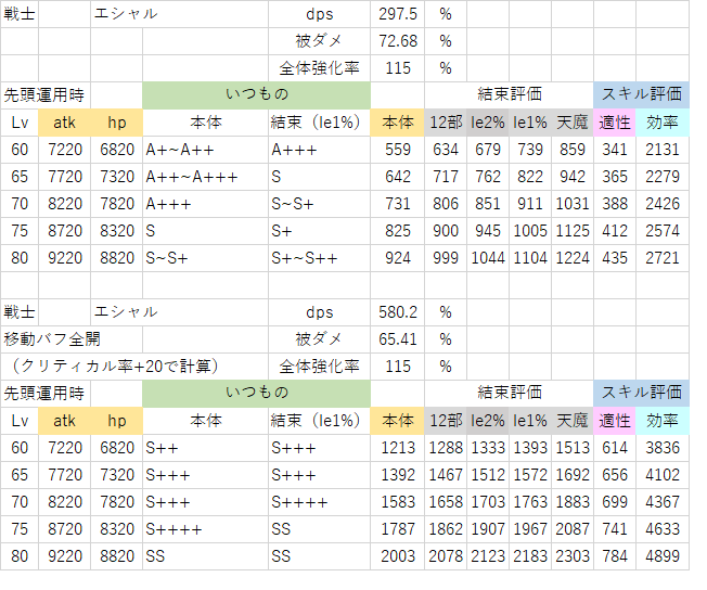 エシャル(軍記全開).png