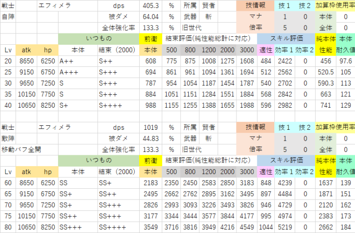 エフィメラ(前衛).png