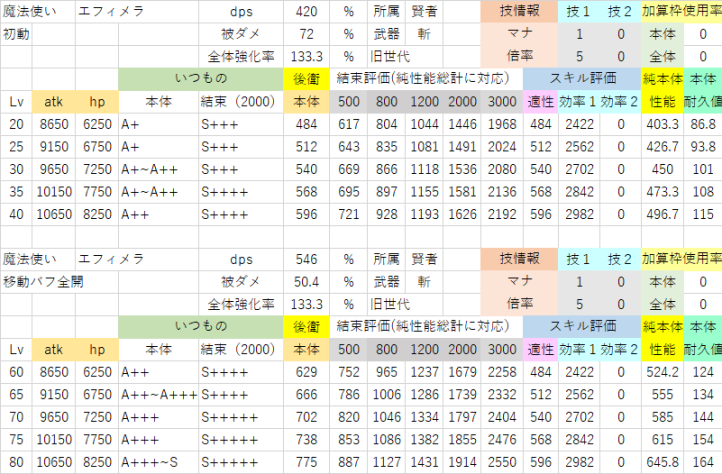 エフィメラ(後衛).png
