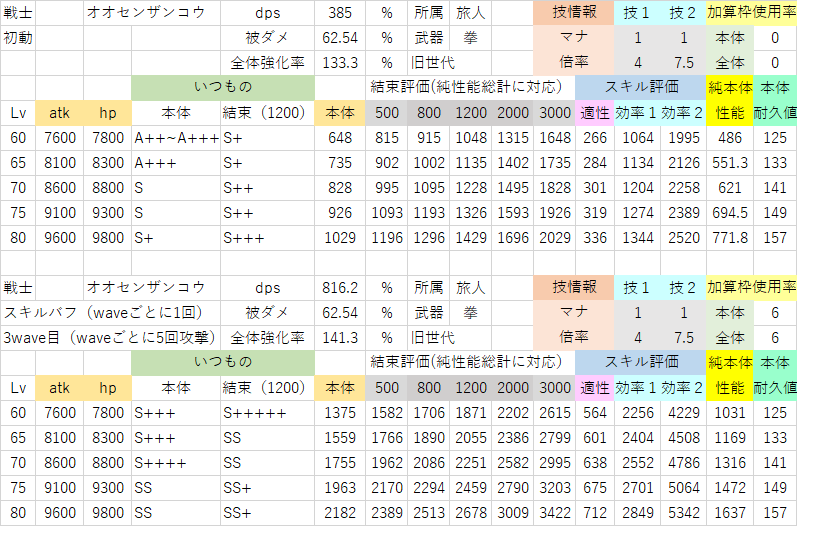 オオセンザンコウ.png