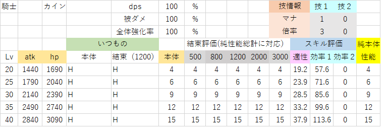 カイン(HN).png
