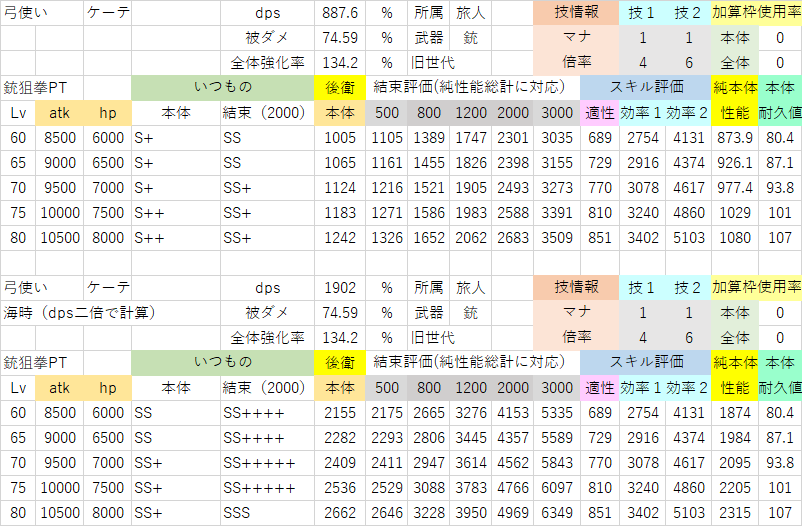 ケーテ(平常2).png