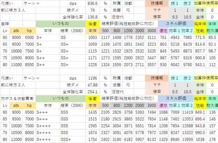 サーシャ(後衛).png