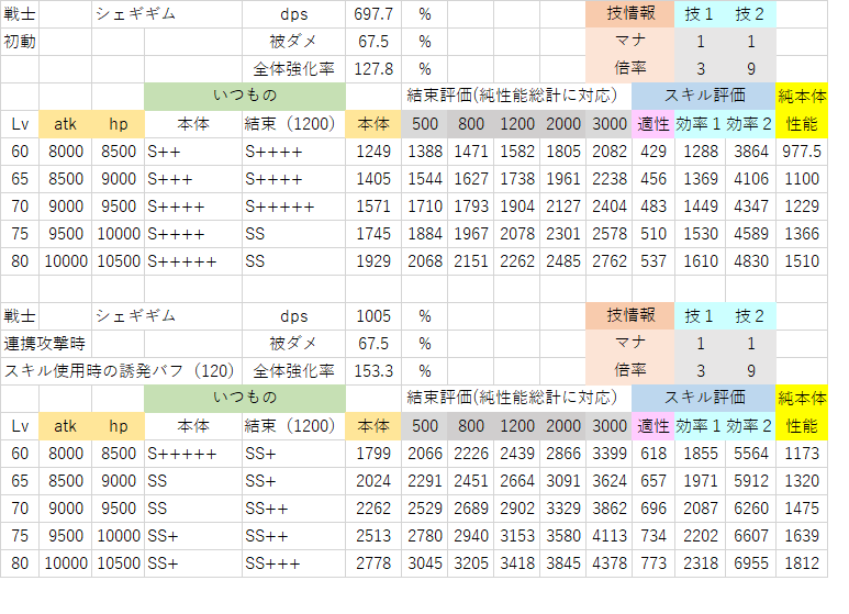 シェギギム2.png