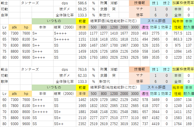 タンナーズ.png