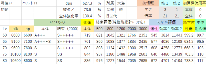 バルトロ1.png