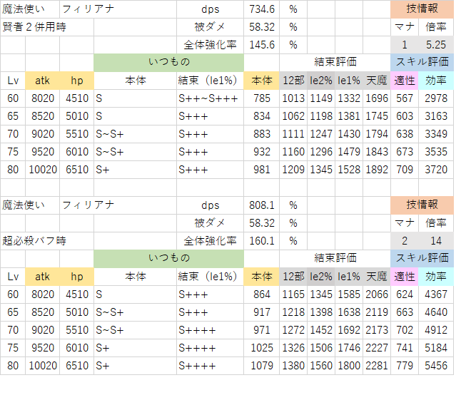 フィリアナ.png