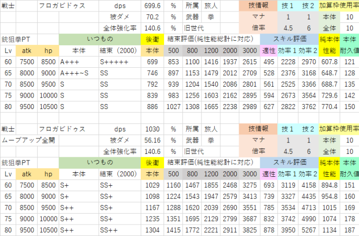 フロガビドゥス.png