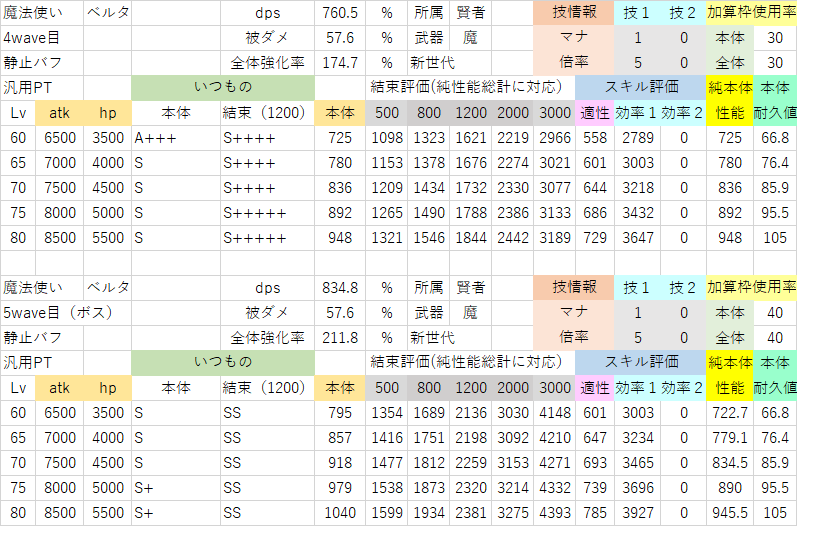 ベルタ(4~5wave・汎用).png