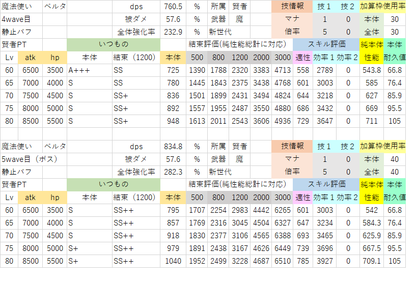 ベルタ(4~5wave).png