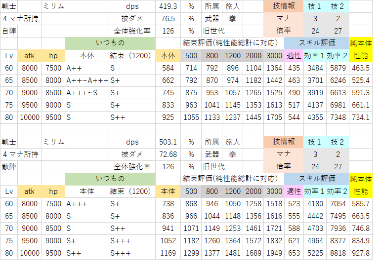 ミリム2.png