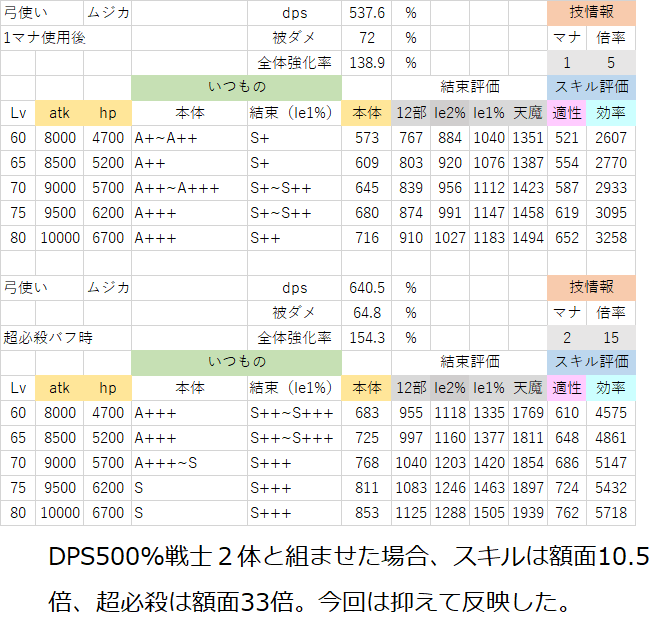 ムジカ.png