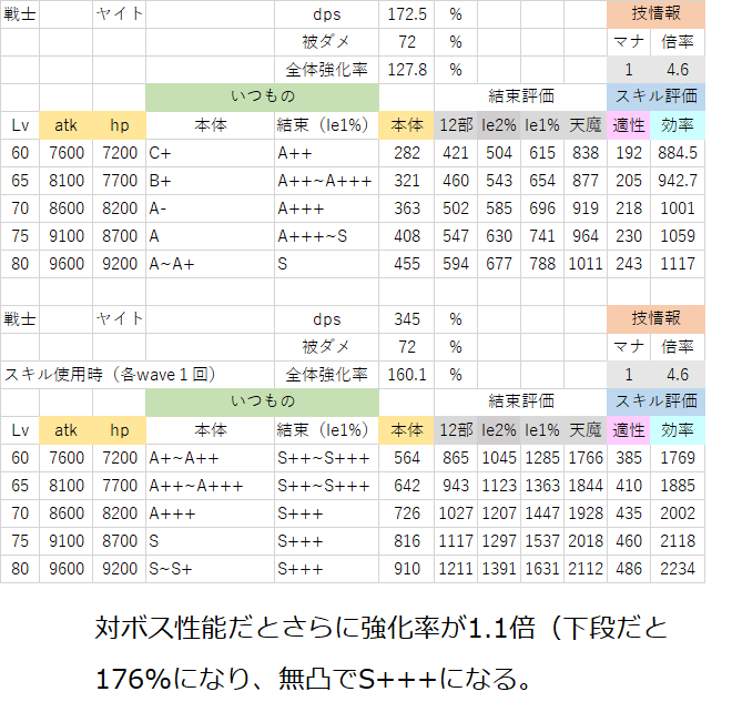ヤイト(覚醒前).png