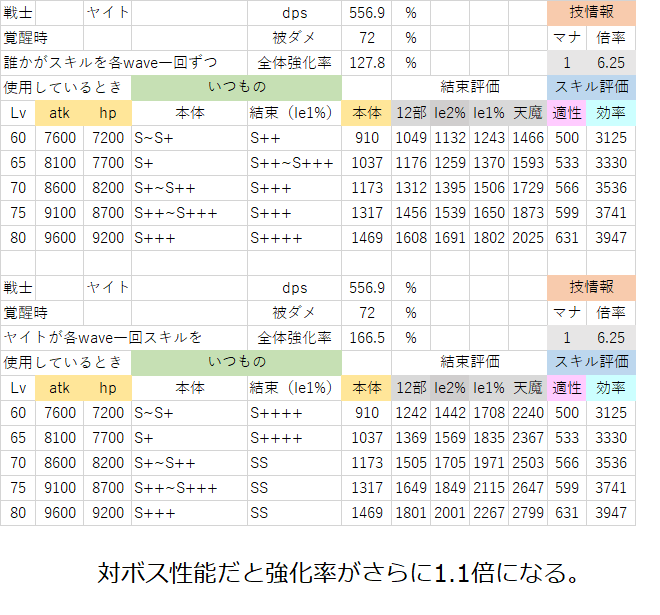 ヤイト(覚醒後).png