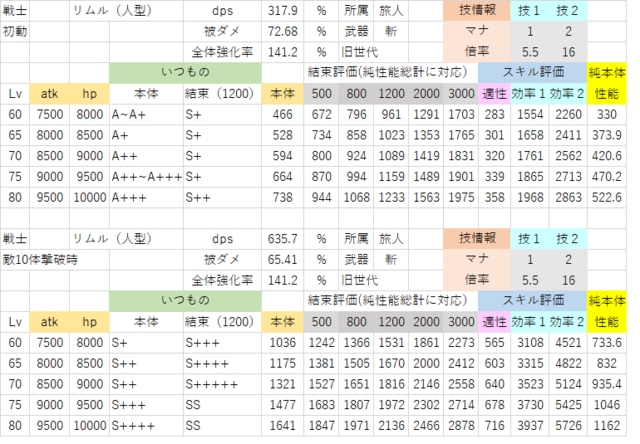 リムル(人型)2.png