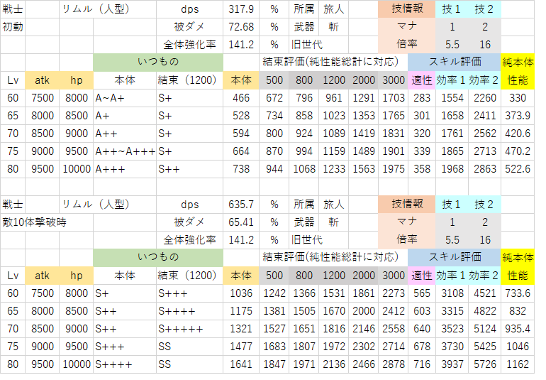 リムル(人型)2.png