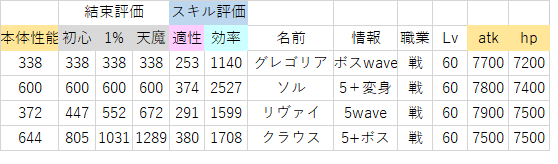 旅人戦士要点比較.png