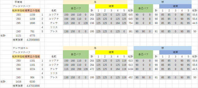 聖都(アレス).png