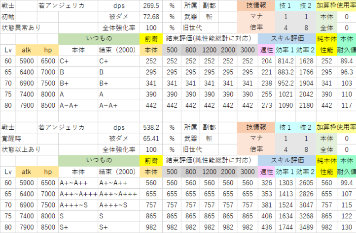 若アンジェ(状態異常アリ).png
