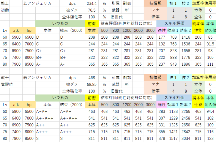 若アンジェ(通常).png