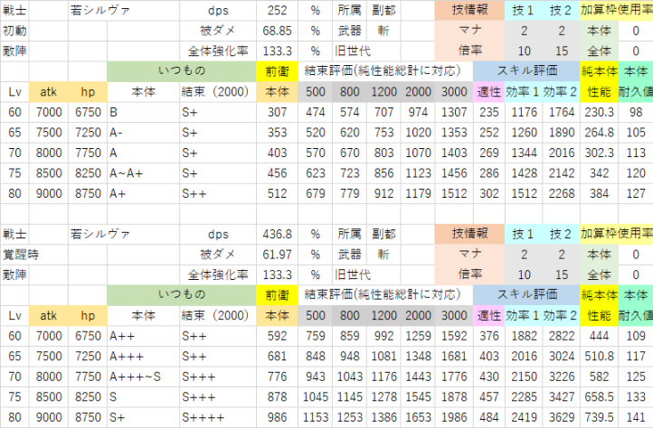 若シルヴァ(敵陣).png