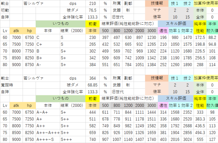 若シルヴァ(自陣).png
