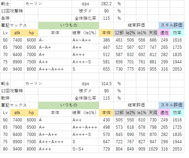 軍記カーリン(素).png