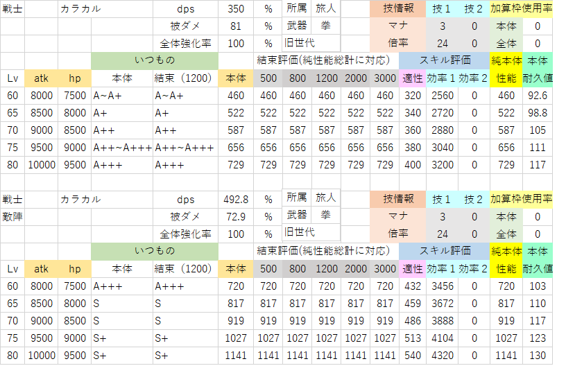 配布カラカル.png