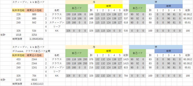 kekkaiPT.png